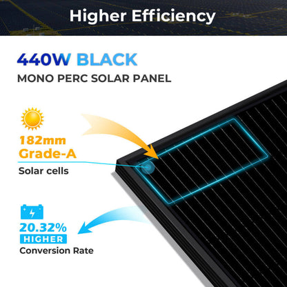 Sungold Power Hybrid Solar Kit 7.6KW 48V Split Phase 15.36KWH Lithium Battery 12 X 500 Watt Solar Panel SGH-7.6N3E