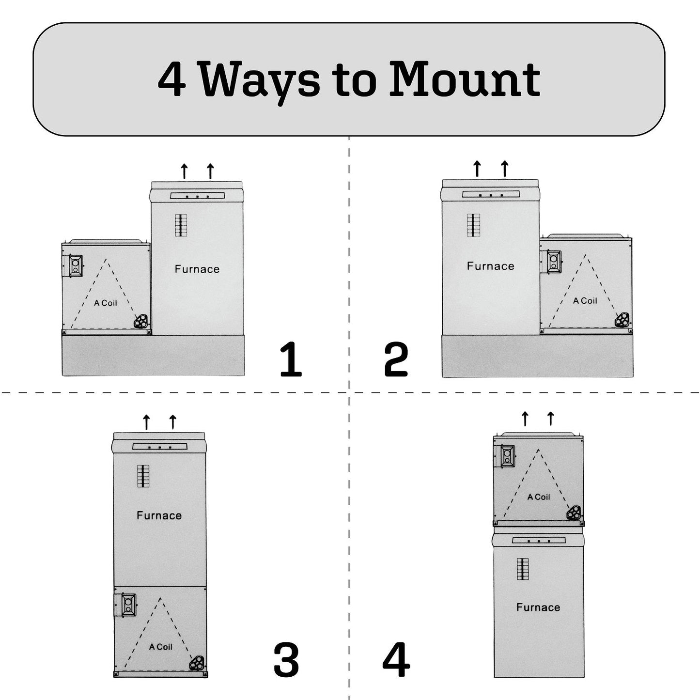Pioneer 42,000~60,000 BTU Furnace-Connect Multi-Position Cased AC Heat Pump A-Coil - AR4260-UFX18HC