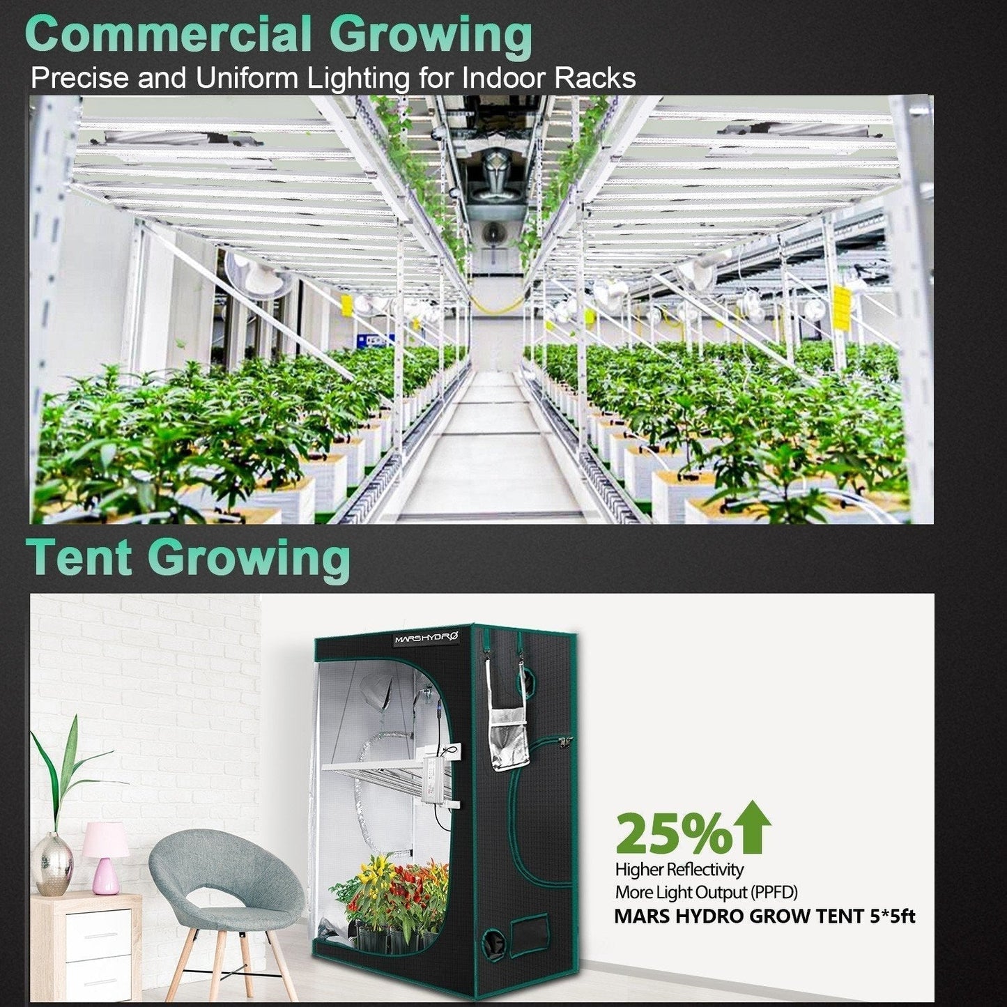 Mars Hydro Smart FC-E6500 Bridgelux 730W