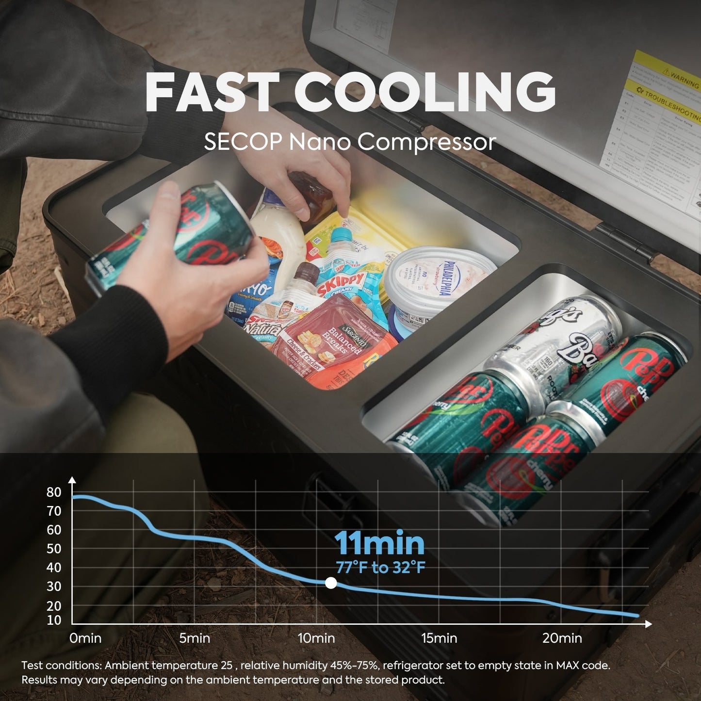 ICECOAPL35 Ultra-light Dual Zone Aluminum Freezer with Battery - APL35+MB250