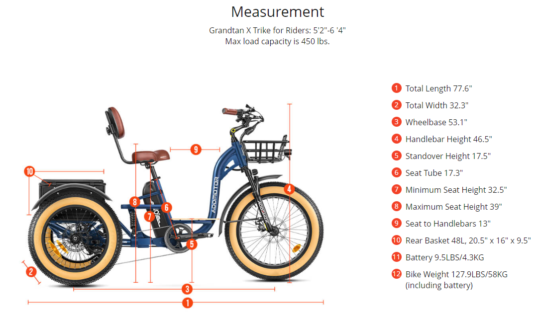 Addmotor 750W 48V Grandtan X Trike Full Suspension Electric Bike