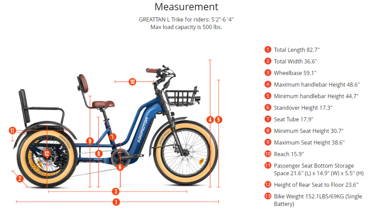 Addmotor 1000W 48V Grandtan Turbo Trike Mid Drive Fat Tire Electric Bike - EB-ADD-GTT-NBL