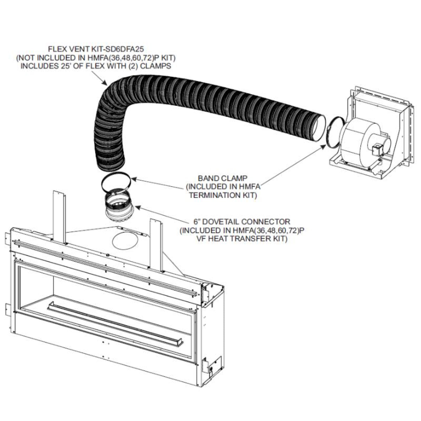 Flex Vent Kit for Forced Air Kit (25' Flex and Clamps) - SD6DFA25
