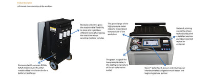 Katool Fully Automatic Recovery, Recycle & Recharge DUAL AC1800 Machine - R-134A