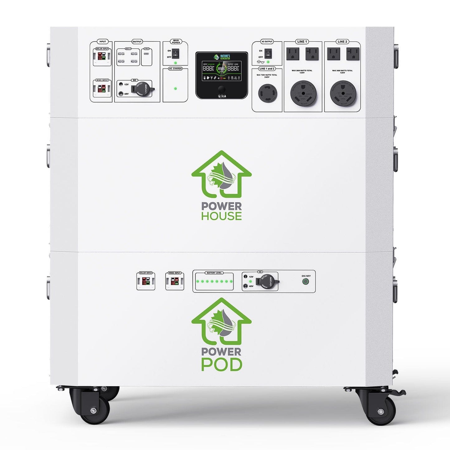 Nature’s Generator Powerhouse Platinum Plus System - Backyard Provider