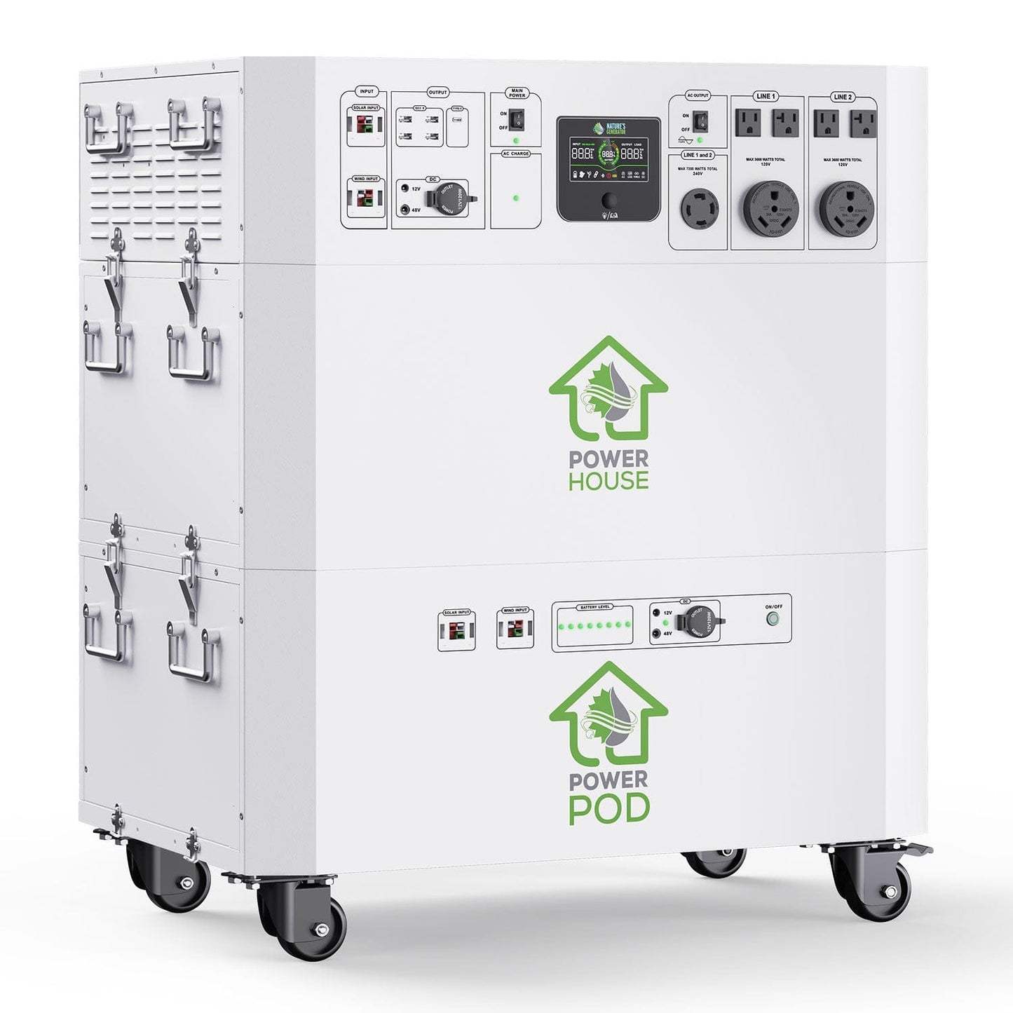 Nature’s Generator Powerhouse Platinum WE System - Backyard Provider