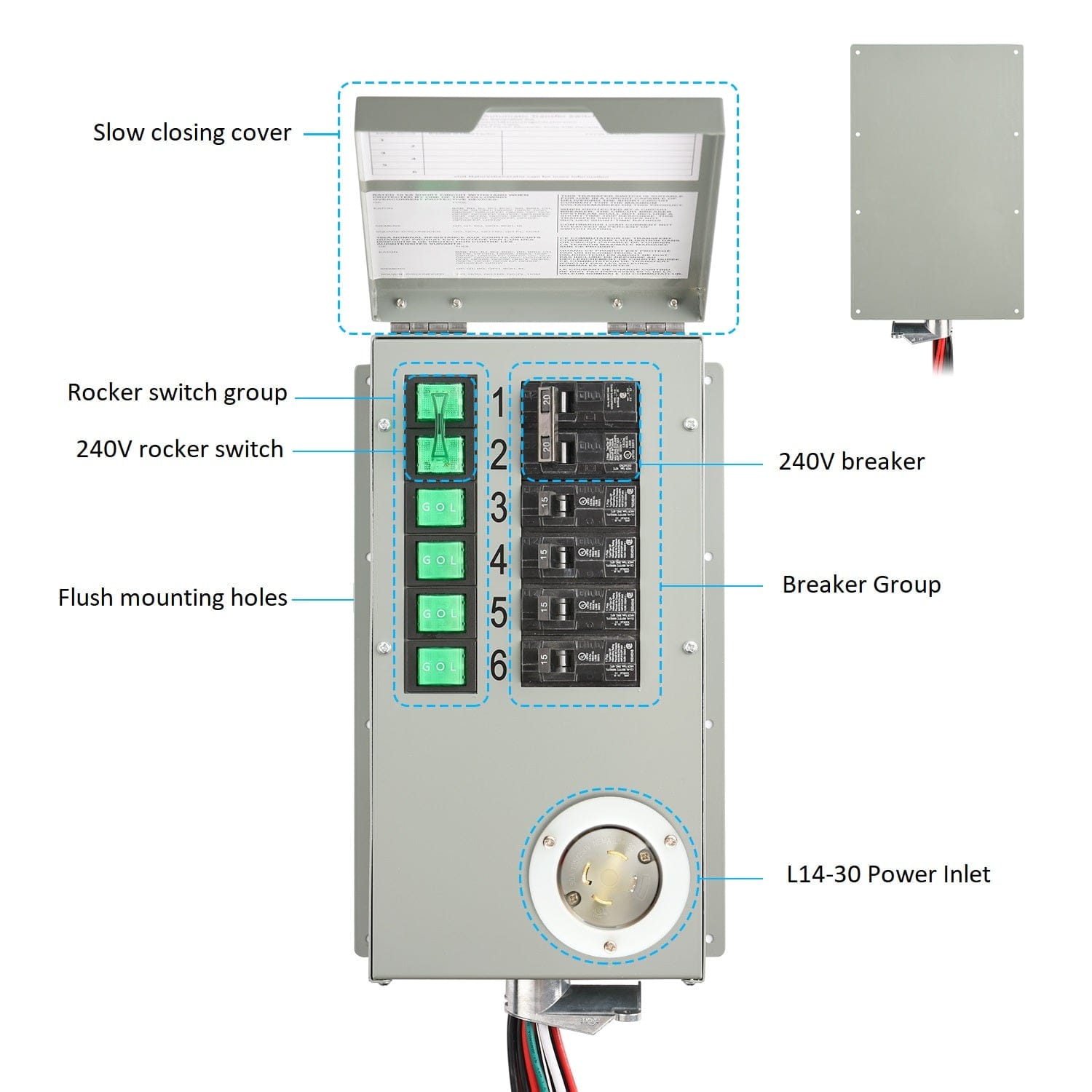 Nature’s Generator Powerhouse Gold PE System - Backyard Provider