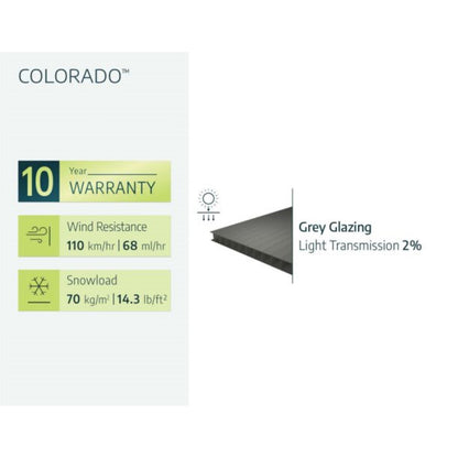 Palram - Canopia | Colorado Carport Kit - Grey Structure - HG9137