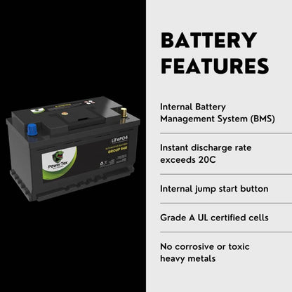 PowerTex 2023 Cadillac CT5 V6 3.0L Replacement Car Battery BCI Group 94R Lithium LiFePO - PTLG94R-01114 Automotive Powertex Battery