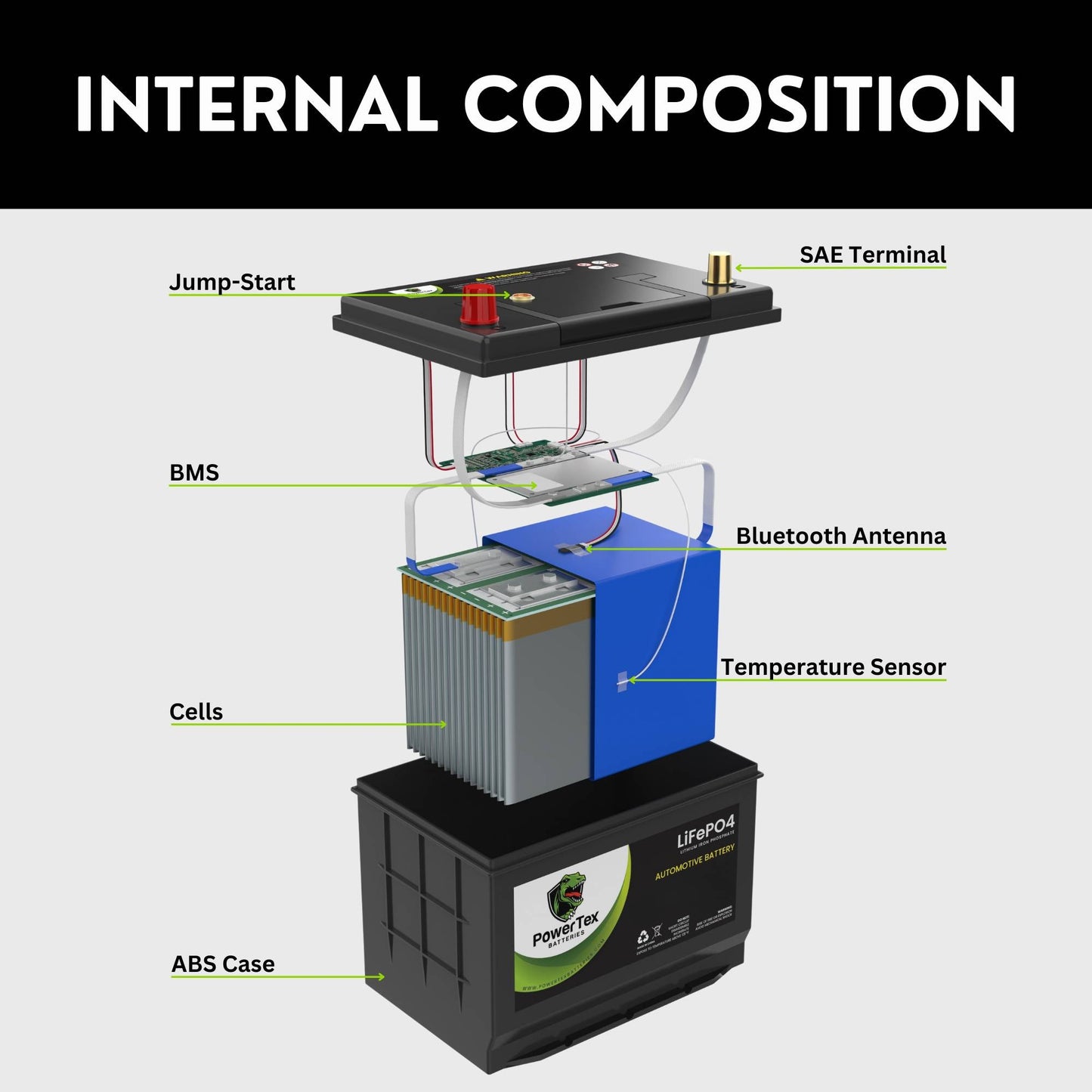 PowerTex 2011 BMW X3 Car Battery BCI Group 49 / H8 Replacement Lithium LiFePO4 Automotive Battery