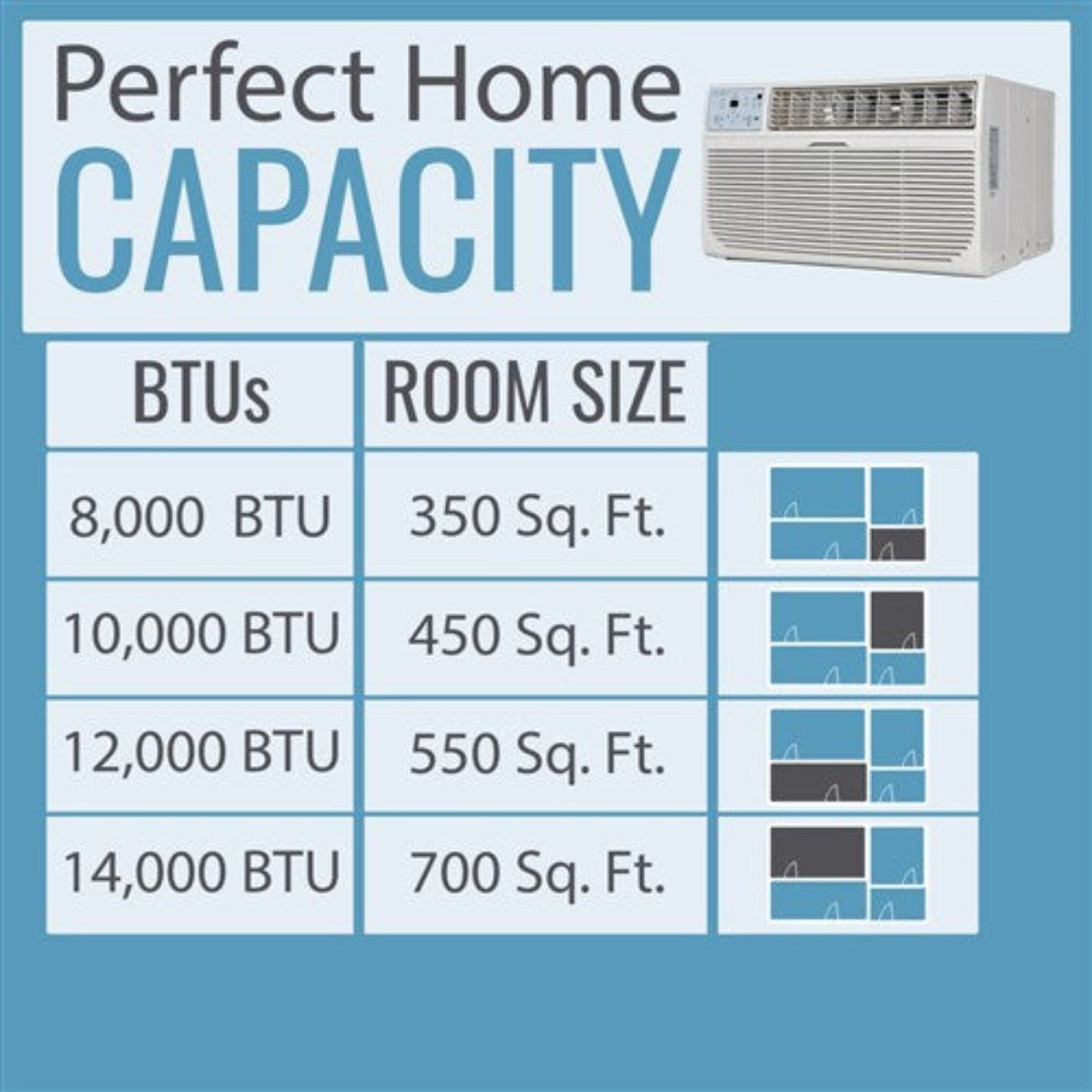 Keystone - 12, 000 BTU Through the Wall Heat/Cool, R32  -  KSTAT12-2HD