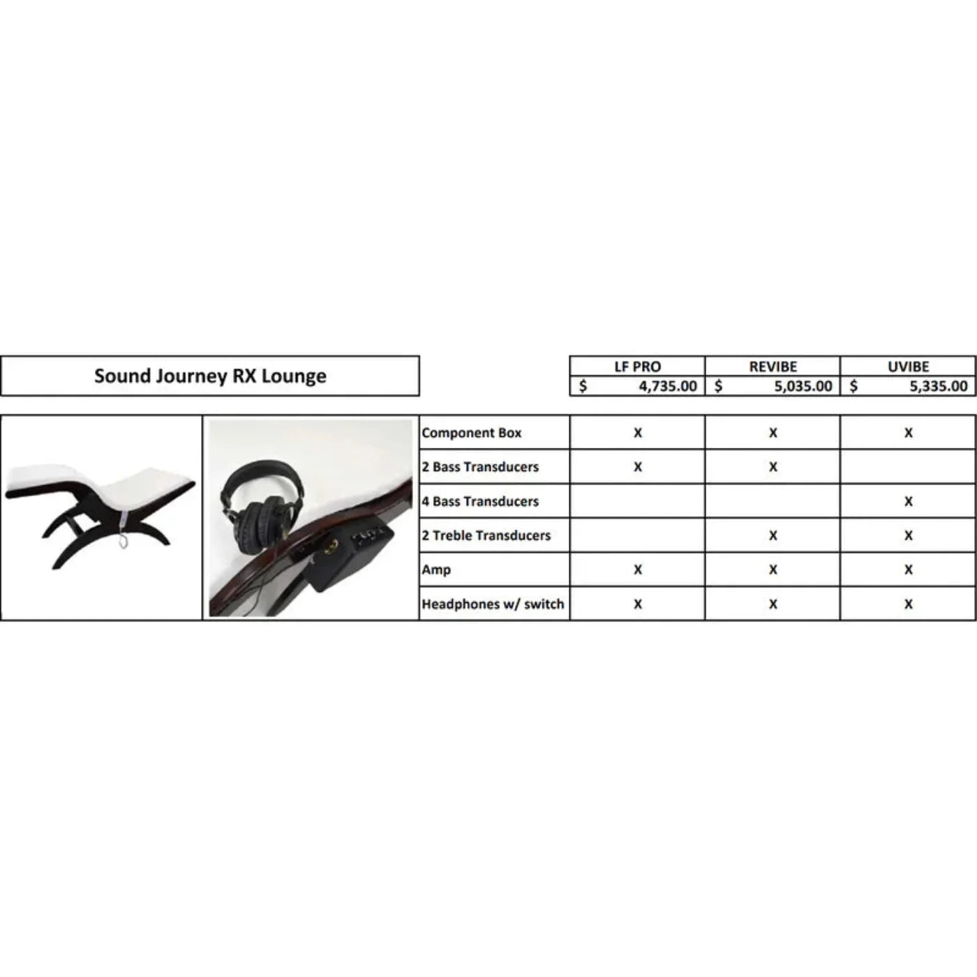 Touch America Sound Journey RX Lounge with Acoustic Resonance Technology  - 31031-LF-07