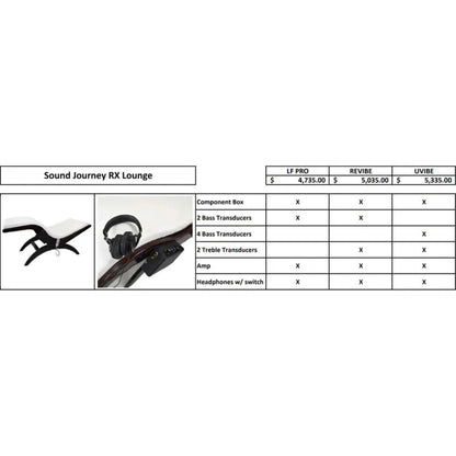 Touch America Sound Journey RX Lounge with Acoustic Resonance Technology  - 31031-LF-07