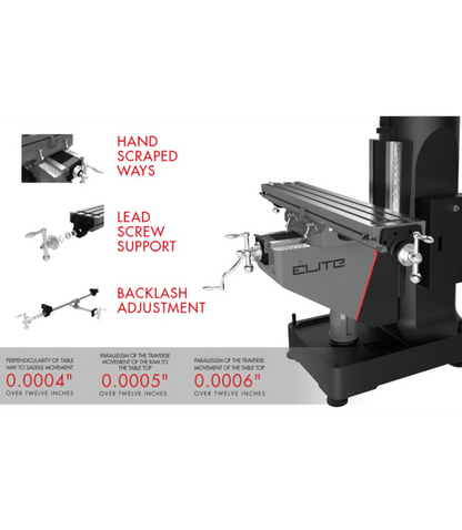 JET Elite ETM-949 Mill with X, Y-Axis JET Powerfeeds - JT9-894105