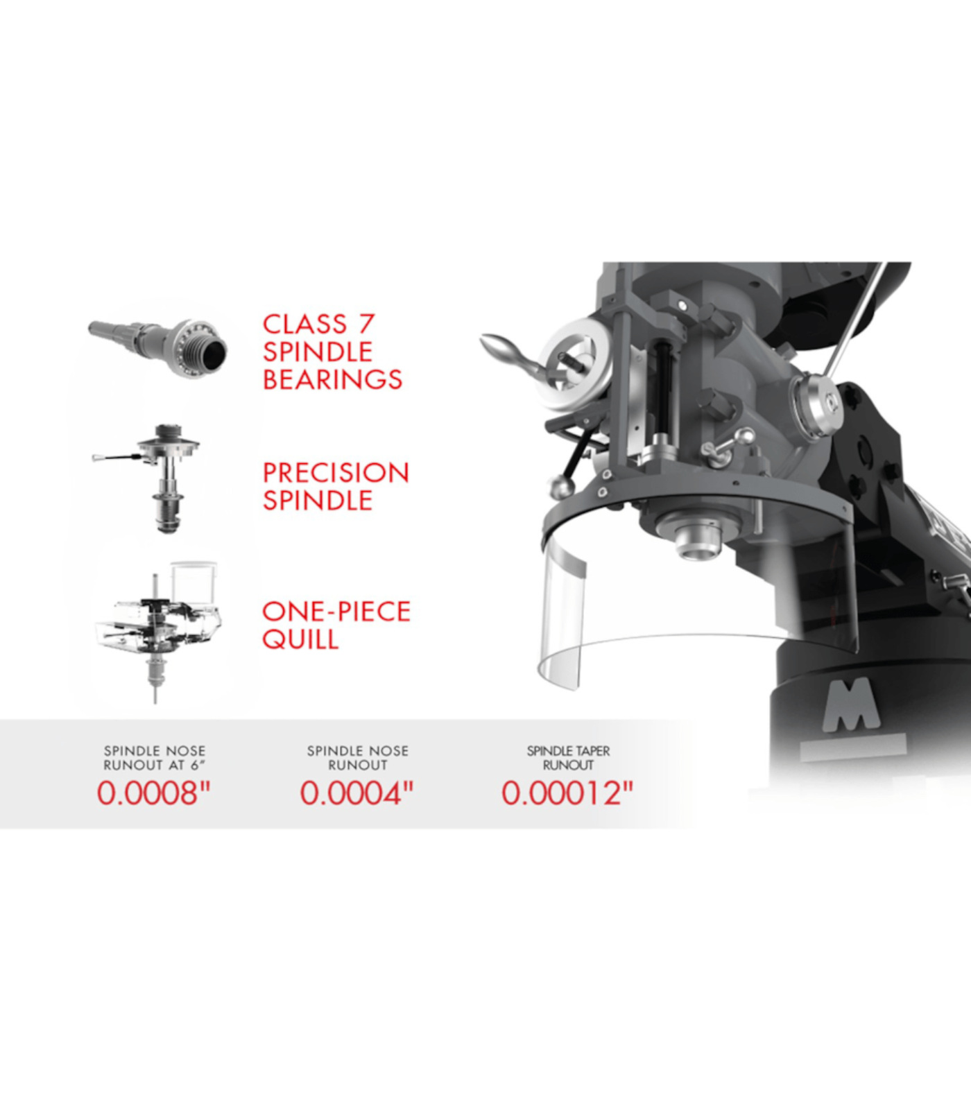 JET Elite ETM-949 Mill with 3-Axis Newall DP700 (Knee) DRO - JT9-894165