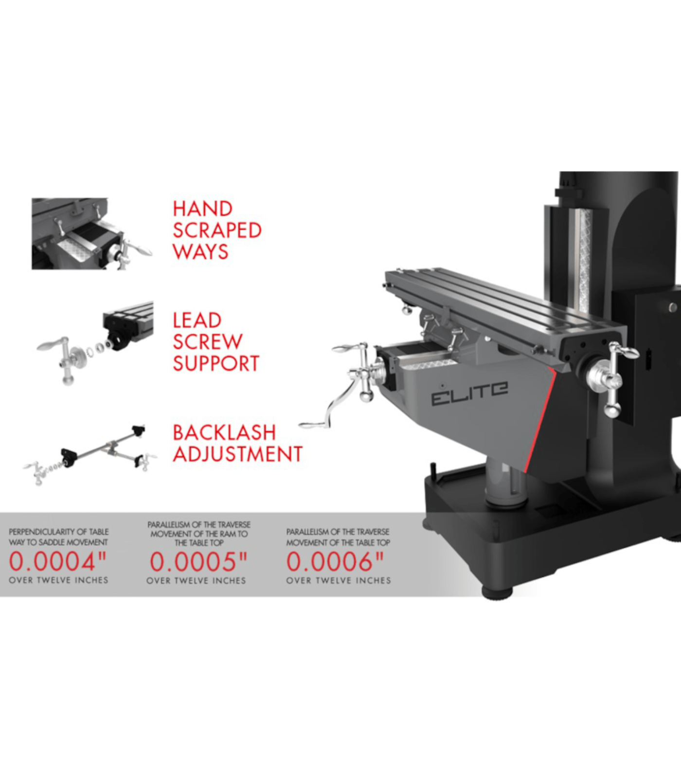 JET Elite EVS-949 Mill with 3-Axis Newall DP700 (Knee) DRO - JT9-894365