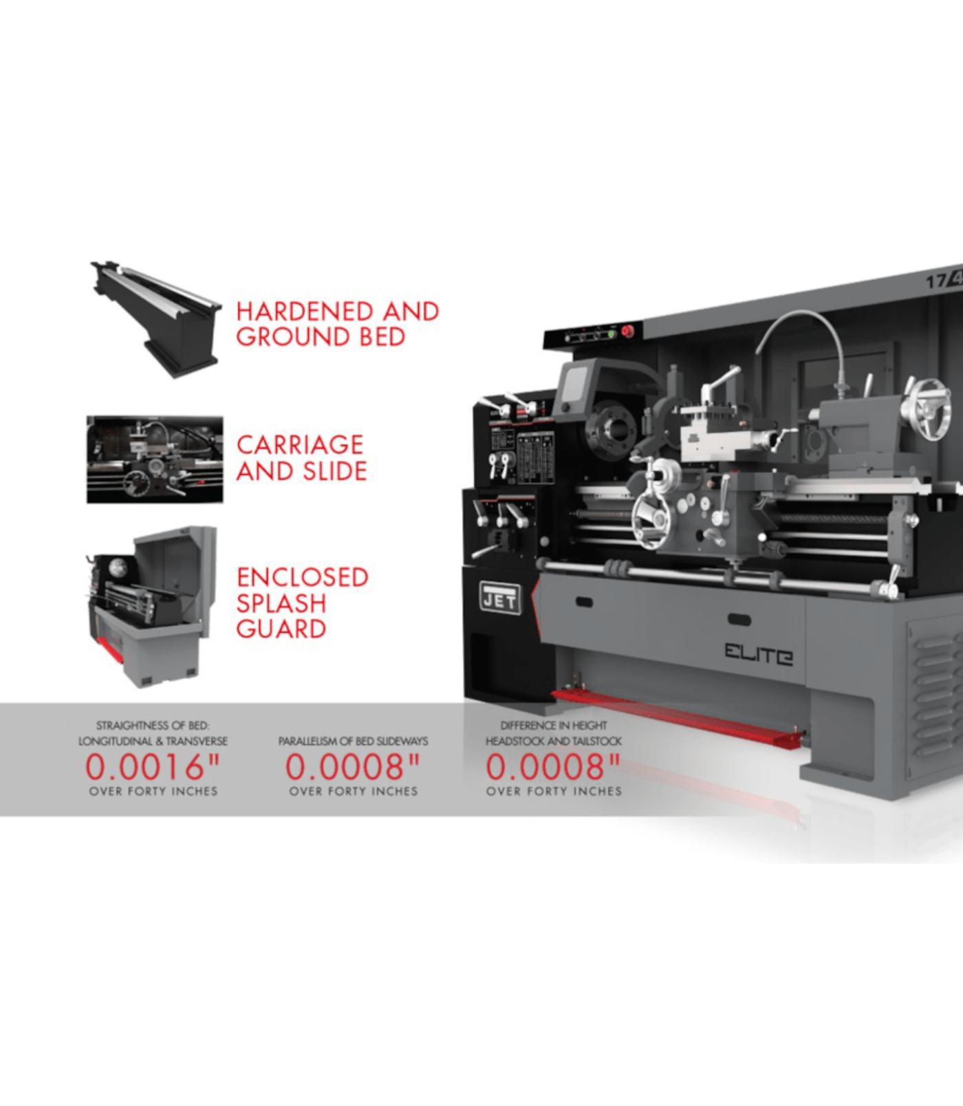 JET Elite Lathe EGH-1740 with ACU-RITE 203 DRO with Taper Attachment - JT9-892504