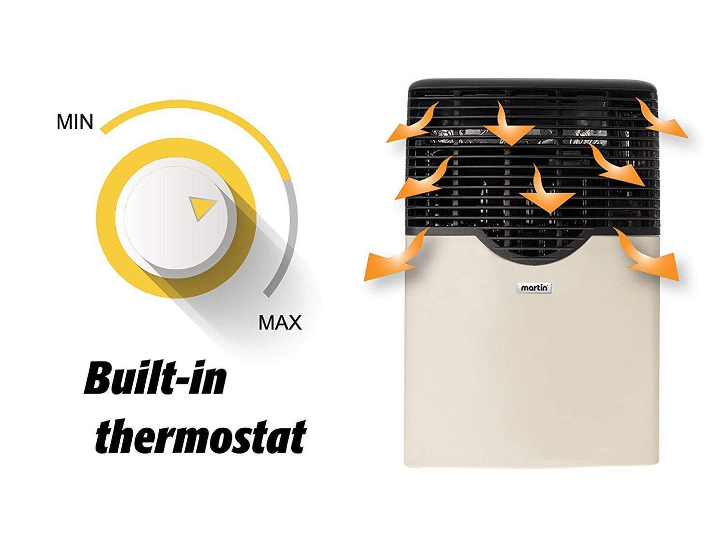 Martin 20000 BTU Direct Vent Thermostatic Built-In Natural Gas Wall Heater Furnace New - MDV20VN
