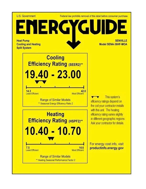 36000 BTU Tri-Zone Mini Split Air Conditioner - Heat Pump - SENA/36HF/T